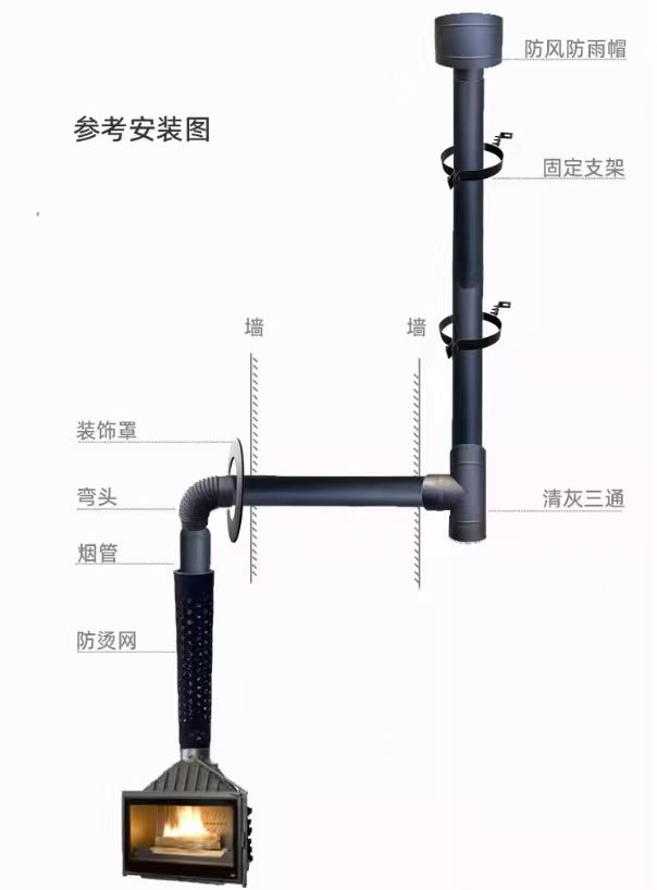 烟道安装参考图
